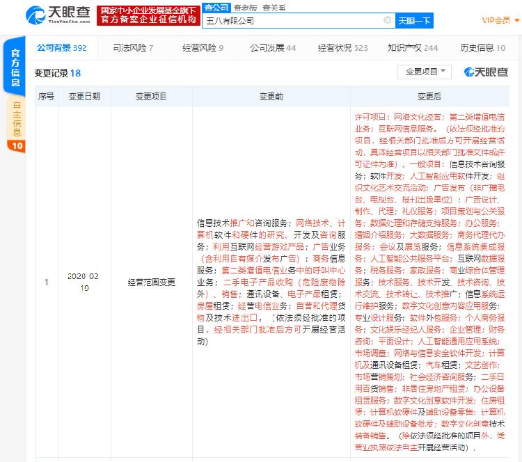 58同城子公司業務拓展 進軍人工智能與數字文創軟件開發領域